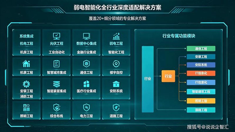 北京软件开发走向新高度：技术与创新的融合